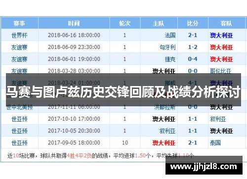 马赛与图卢兹历史交锋回顾及战绩分析探讨