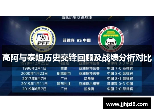 高阿与泰坦历史交锋回顾及战绩分析对比